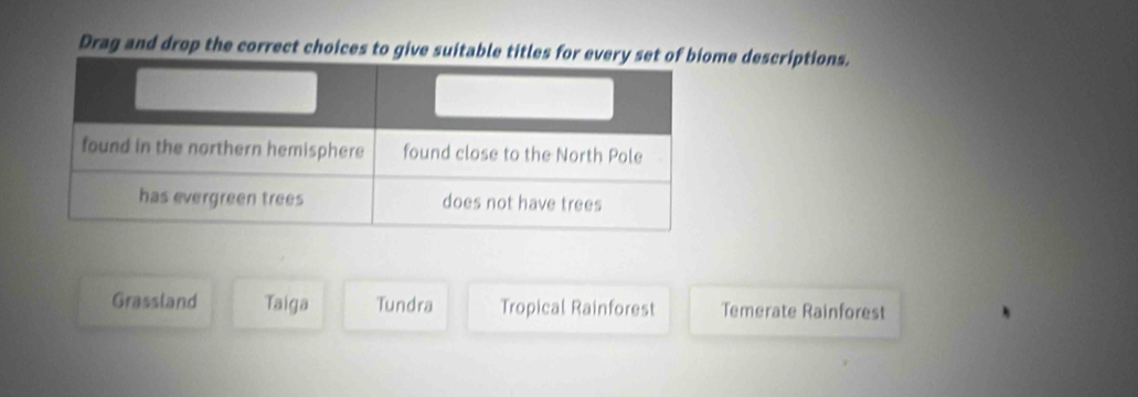 Drag and drop the correct choices to give suitable te descriptions.
Grassland Taiga Tundra Tropical Rainforest Temerate Rainforest