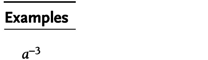 Examples
a^(-3)