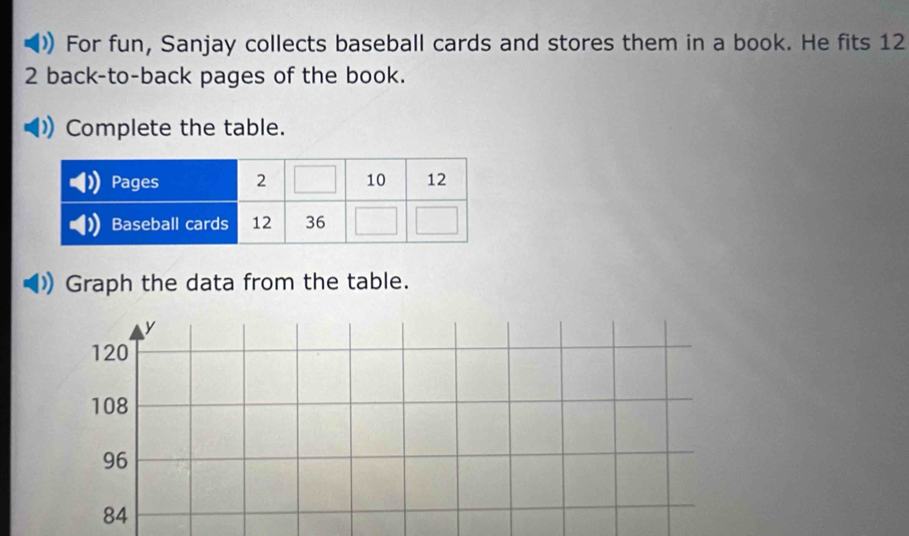 For fun, Sanjay collects baseball cards and stores them in a book. He fits 12
2 back-to-back pages of the book.
Complete the table.
Graph the data from the table.
y
120
108
96
84