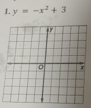 y=-x^2+3