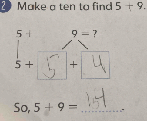 Make a ten to find 5+9.
5+
9= ?
5+
+ 
So, 5+9= _ 
0