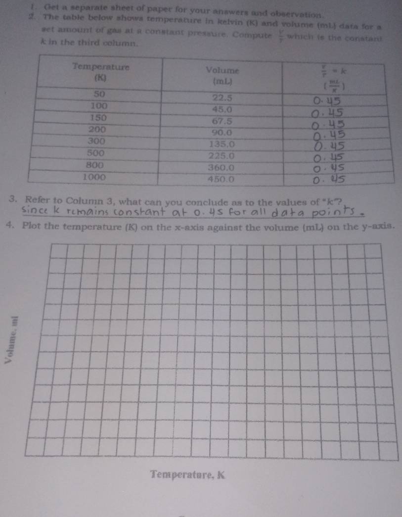 Get a separate sheet of paper for your answers and observation.
2. The table below shows temperature in kelvin (K) and volume (mL) data for a
set amount of gas at a constant pressure. Compute  y/7  which is the constan!
k in the third column.
3. Refer to Column 3, what can you conclude as to the values of “k”?
_
4. Plot the temperature (K) on the x-axis against the volume (mL) on the y-axis.
Temperature, K