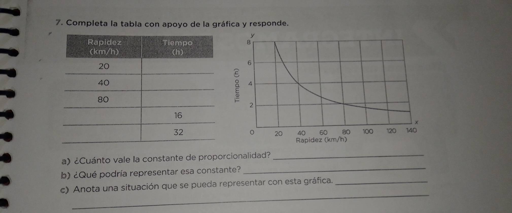 Completa la tabla con apoyo de la gráfica y responde. 
a) ¿Cuánto vale la constante de proporcionalidad?_ 
b) ¿Qué podría representar esa constante? 
_ 
_ 
c) Anota una situación que se pueda representar con esta gráfica._