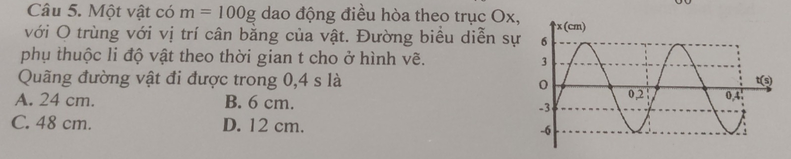 Một vật có m=100g dao động điều hòa theo trục Ox,
với O trùng với vị trí cân bằng của vật. Đường biểu diễn sự
phụ thuộc li độ vật theo thời gian t cho ở hình vẽ. 
Quãng đường vật đi được trong 0,4 s là
A. 24 cm. B. 6 cm.
C. 48 cm. D. 12 cm.