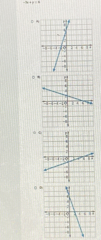 -3x+y=6
0 A) 
0 
□ 
( D