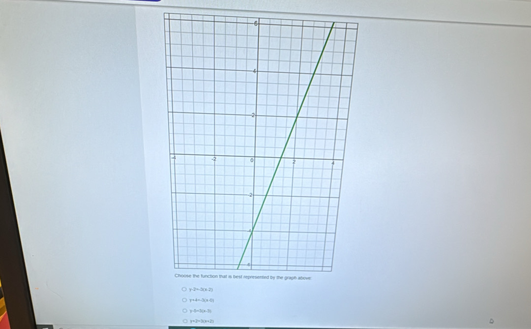 y-2=-3(x-2)
y+4=-3(x-0)
y-5=3(x-3)
y+2=3(x+2)