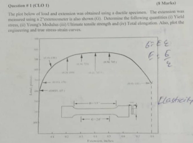 Question # 1 (CLO 1) (8 Marks)
The plot below of load and extension was obtained using a ductile specimen. The extension was
measured using a 2'' extensometer is also shown (G). Determine the following quantities (i) Yield
stress, (ii) Young's Modulus (iii) Ultimate tensile strength and (iv) Total elongation. Also, plot the
engineering and true stress-strain curves.
Extension, inches