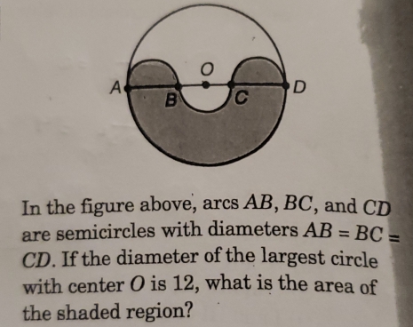 In the figure above, arcs AB, BC, and CD
are semicircles with diameters AB=BC=
CD. If the diameter of the largest circle 
with center O is 12, what is the area of 
the shaded region?