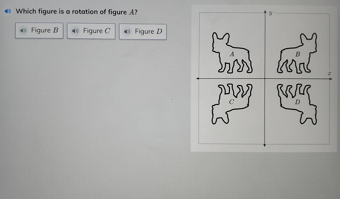 Which figure is a rotation of figure A? y 
Figure B Figure C Figure D 
A 
B 
D