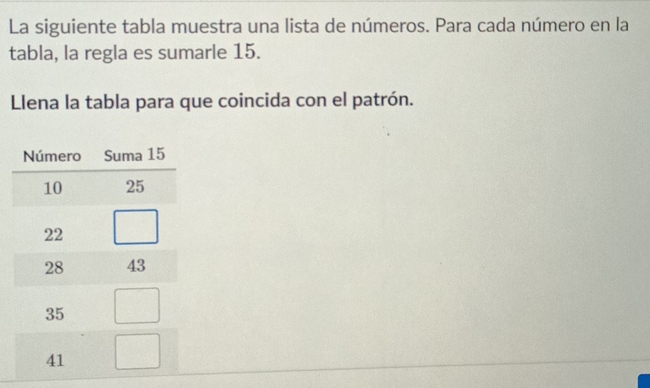 La siguiente tabla muestra una lista de números. Para cada número en la 
tabla, la regla es sumarle 15. 
Llena la tabla para que coincida con el patrón.