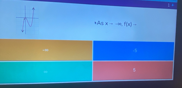 AS xto -∈fty , f(x)to
-∞
-5
5