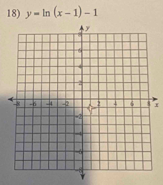 y=ln (x-1)-1
x