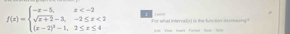 f(x)=beginarrayl -x-5,x <2 (x-2)^2-1,2≤ x≤ 4endarray.
2 1 point 
For what interval(s) is the function decreasing? 
Edit View Insert Format Tools Table