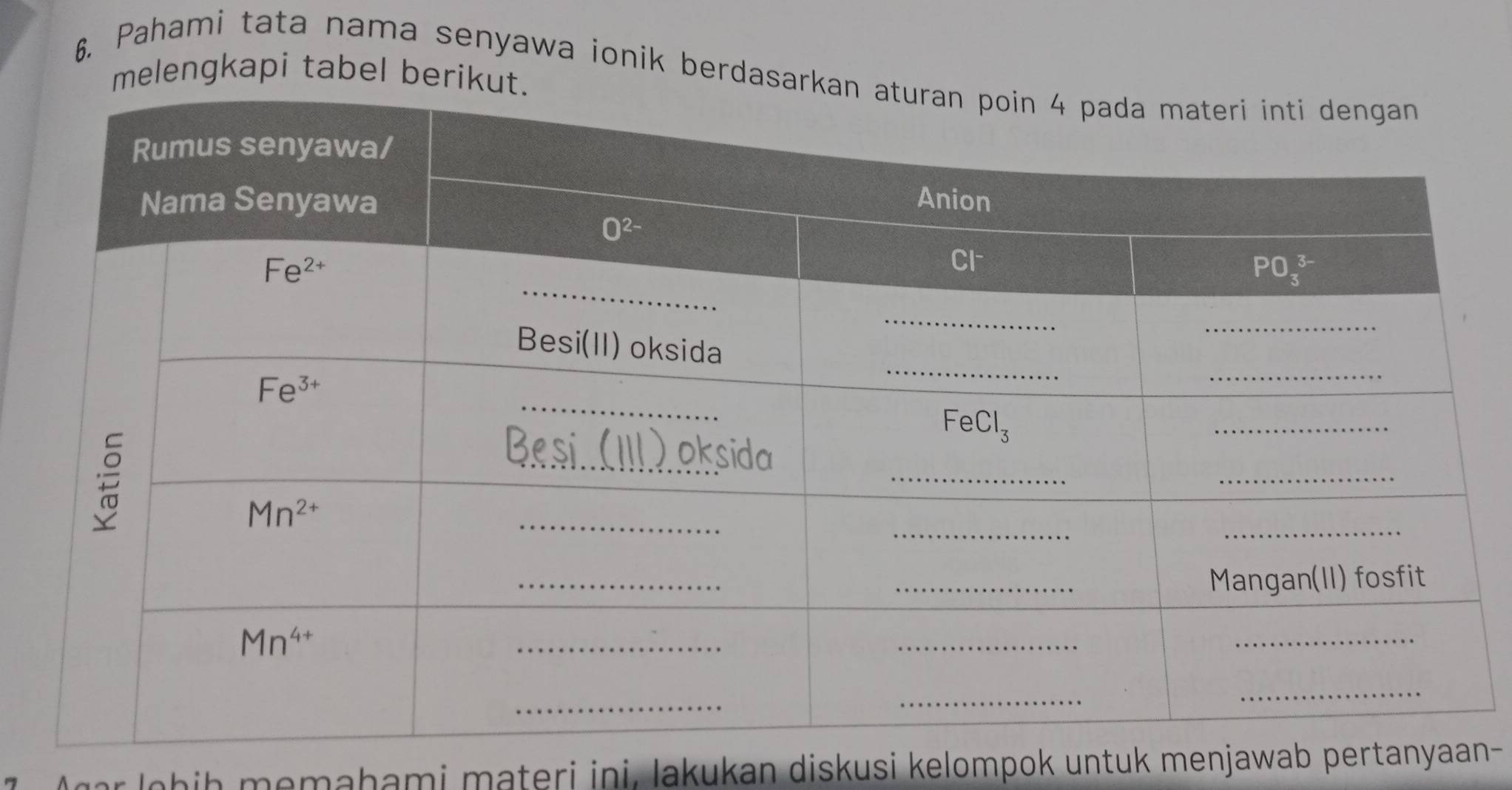 Pahami tata nama senyawa ionik berdasar
melengkapi tabel beriku
lohih memahami materi ini, lakukan diskusi kelompok untuk menjawab pertanyaan-