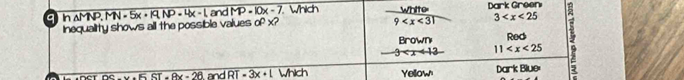 gn 1M P MN=5x· 19NP=4x-1 and MP-10x-7 Which White Dark Green
Inequality shows all the possible values of* ?
9 3
-3 11 2
Brown Red
overline DC-v.5ST-8x-26 and RT=3x+1 Which Yellow Dark Blue: