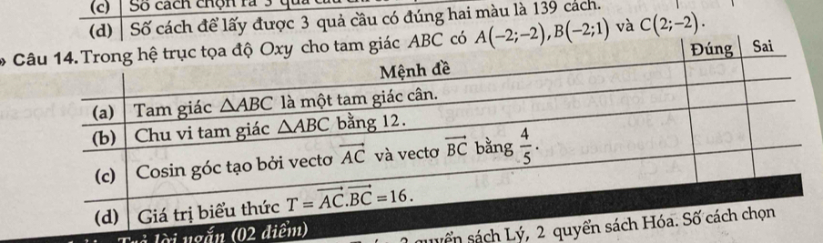 Số cách chộn rà 3 qu
(d) Số cách để lấy được 3 quả cầu có đúng hai màu là 139 cách.
* có A(-2;-2),B(-2;1) và C(2;-2).
Trả lời ngắn (02 
suyển sách Lý, 2