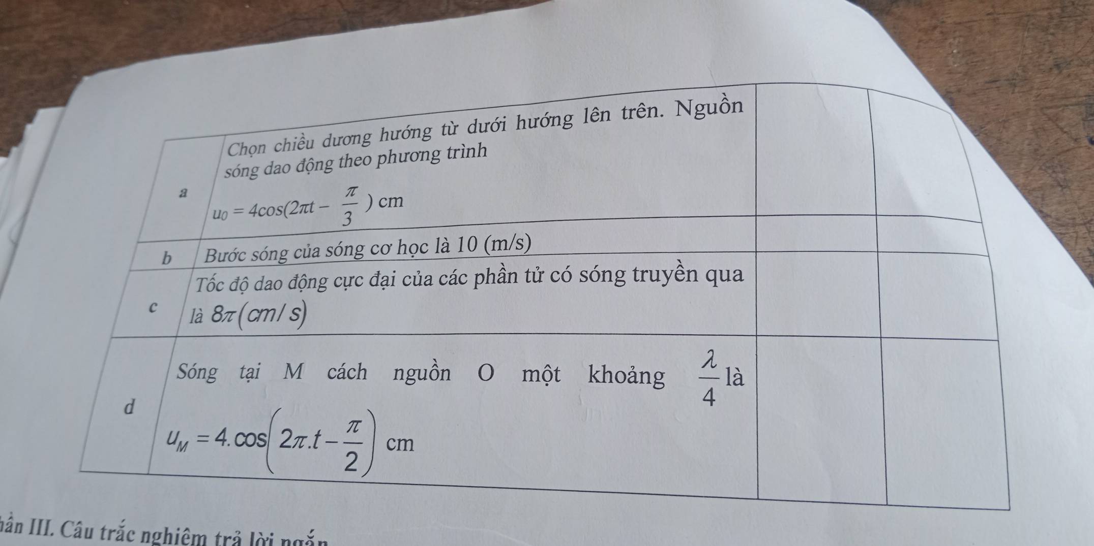 hân III. Câu trắc nghiêm trả lời ngắn