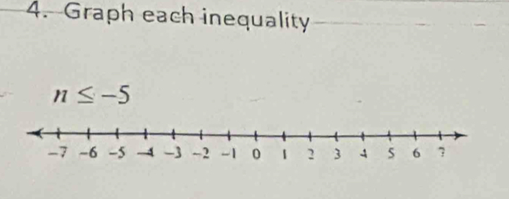 Graph each inequality
n≤ -5