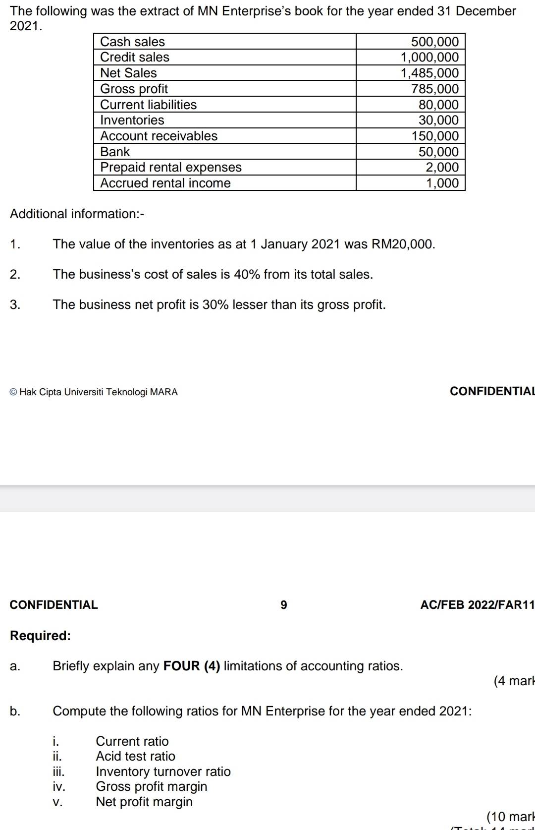 The following was the extract of MN Enterprise's book for the year ended 31 December 
2021. 
Additional information:- 
1. The value of the inventories as at 1 January 2021 was RM20,000. 
2. The business's cost of sales is 40% from its total sales. 
3. The business net profit is 30% lesser than its gross profit. 
© Hak Cipta Universiti Teknologi MARA CONFIDENTIAI 
CONFIDENTIAL 9 AC/FEB 2022/FAR11 
Required: 
a. Briefly explain any FOUR (4) limitations of accounting ratios. 
(4 marl 
b. Compute the following ratios for MN Enterprise for the year ended 2021: 
i. Current ratio 
ii. Acid test ratio 
iii. Inventory turnover ratio 
iv. Gross profit margin 
v. Net profit margin 
(10 marl