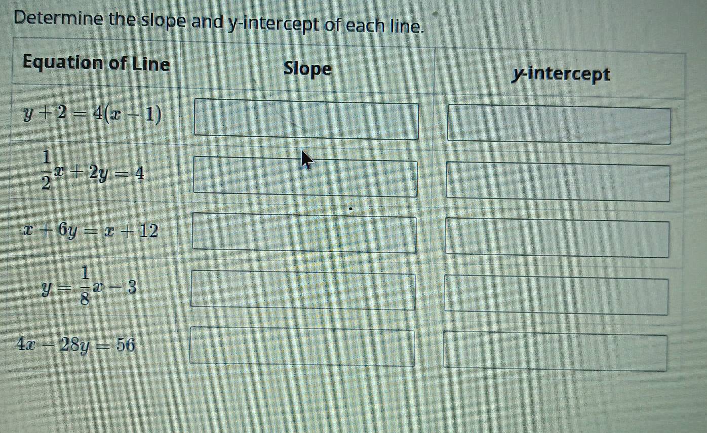 Determine the slope and y-intercept of each line