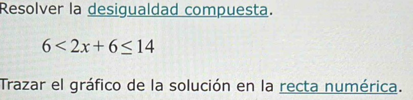 Resolver la desigualdad compuesta.
6<2x+6≤ 14
Trazar el gráfico de la solución en la recta numérica.