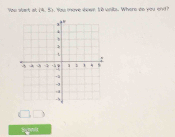 You start at (4,5). You move down 10 units. Where do you end?
□ b□ )
Sybmit