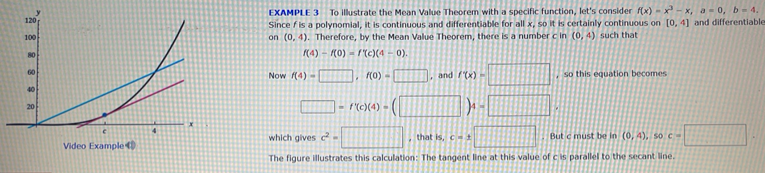 EXAMPLE 3 To illustrate the Mean Value Theorem with a specific function, let's consider f(x)=x^3-x, a=0, b=4. 
Since f is a polynomial, it is continuous and differentiable for all x, so it is certainly continuous on [0,4] and differentiable 
on (0,4). Therefore, by the Mean Value Theorem, there is a number c in (0,4) such that
f(4)-f(0)=f'(c)(4-0). 
Now f(4)=□ , f(0)=□ , and f'(x)=□ ， so this equation becomes
□ =f'(c)(4)=(□ )4=□ , 
which gives c^2=□
, that s, c=± □. But c must be in (0,4), s c=□
The figure illustrates this calculation: The tangent line at this value of c is parallel to the secant line.