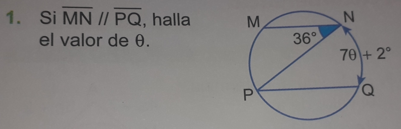 Si overline MN//overline PQ , halla 
el valor de θ.