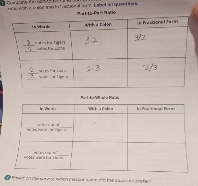 3 0 Complete the part-to-part and par 
ratio with a colon and in fractional form. Label all quantities. 
Part-to-Part Ratio 
Part-to-Whole Ratio 
Based on the survey, which mascot name did the students prefer?