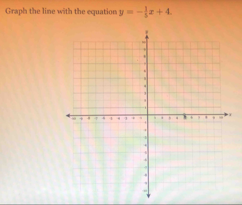 Graph the line with the equation y=- 1/5 x+4.