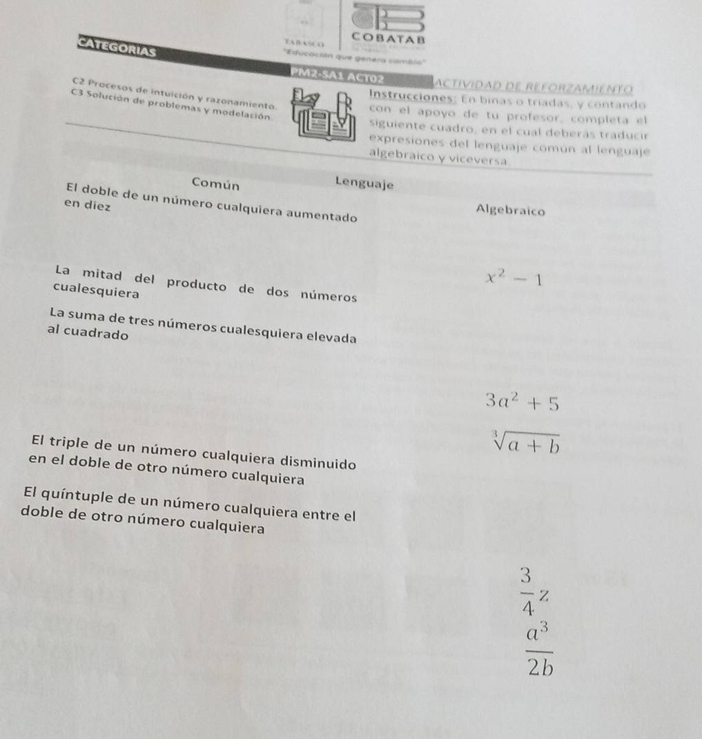 YA B ASEO CO B A T A B 
CATEGORIAS 
'Educación que genero cambia'' 
PM2-SA1 ACT02 ActiVidAD DE REFORZAMIENTO 
C2 Procesos de intuición y razonamiento 
Instrucciones: En binas o triadas, y contando 
C3 Solución de problemas y modelación 
con el apoyo de tu profesor, completa el 
Siguiente cuadro, en el cual deberás tradució 
expresiones del lenguaje común al lenguaje 
algebraico y viceversa 
Común 
Lenguaje 
El doble de un número cualquiera aumentado 
en diez 
Algebraico
x^2-1
La mitad del producto de dos números 
cualesquiera 
La suma de tres números cualesquiera elevada 
al cuadrado
3a^2+5
sqrt[3](a+b)
El triple de un número cualquiera disminuido 
en el doble de otro número cualquiera 
El quíntuple de un número cualquiera entre el 
doble de otro número cualquiera
 3/4 z
 a^3/2b 