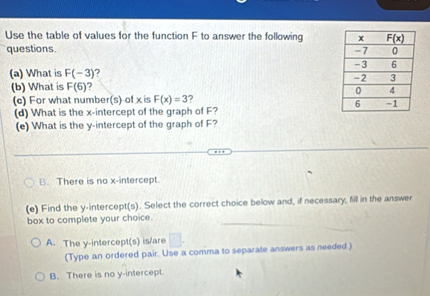 Use the table of values for the function F to answer the following 
questions. 
(a) What is F(-3) 2
(b) What is F(6) ?
(c) For what number(s) of x is F(x)=3 ?
(d) What is the x-intercept of the graph of F?
(e) What is the y-intercept of the graph of F?
B. There is no x-intercept.
(e) Find the y-intercept(s). Select the correct choice below and, if necessary, fill in the answer
box to complete your choice.
A. The y-intercept(s) is/are □ .
(Type an ordered pair. Use a comma to separate answers as needed.)
B. There is no y-intercept.