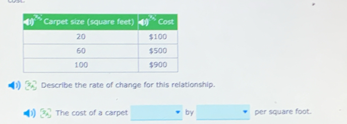 2x Describe the rate of change for this relationship.
() [Z_A] The cost of a carpet by per square foot.