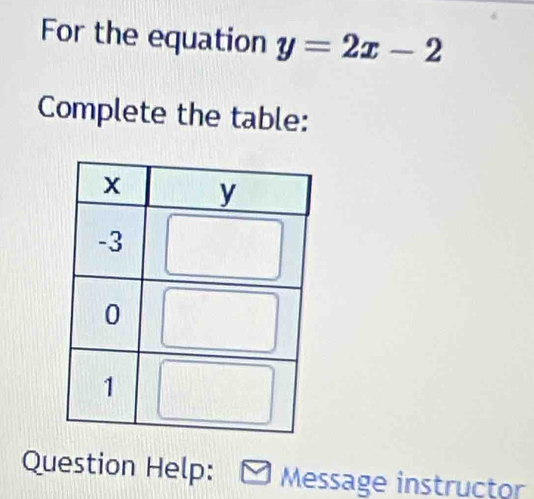 For the equation y=2x-2
Complete the table: 
Question Help: Message instructor