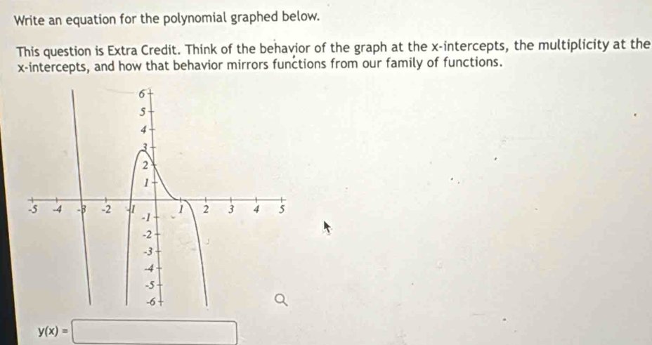 Write an equation for the polynomial graphed below. 
This question is Extra Credit. Think of the behavior of the graph at the x-intercepts, the multiplicity at the 
x-intercepts, and how that behavior mirrors functions from our family of functions.
y(x)=□