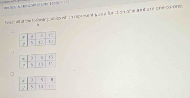 myopenmath com 
Vertical & Horizontaï Line Tests = [+] 
Select all of the following tables which represent y as a function of x and are one-to-one.