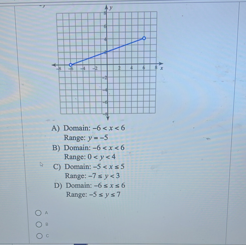 Range: y=-5
B) Domain: -6
Range: 0
C) Domain: -5
Range: -7≤ y<3</tex>
D) Domain: -6≤ x≤ 6
Range: -5≤ y≤ 7
A
B
C