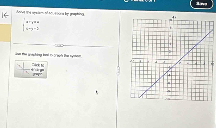 Save 
Solve the system of equations by graphing.
beginarrayl x+y=4 x-y=2endarray.
Use the graphing tool to graph the system. 
10 
Click to 
enlarge 
graph