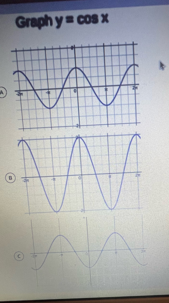 Graph y=cos x
A
B
C