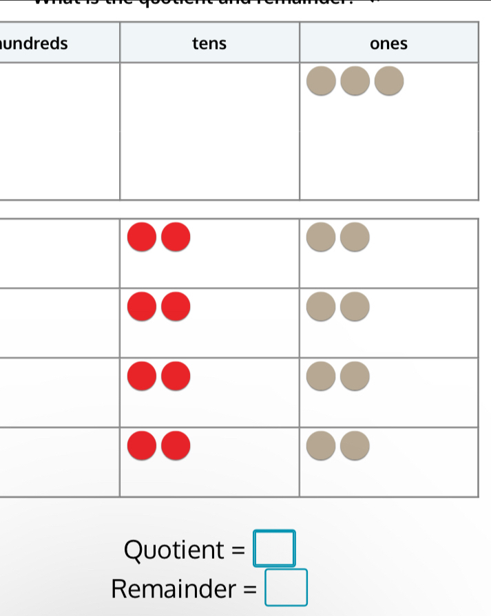 Quotient =□
Remainder =□