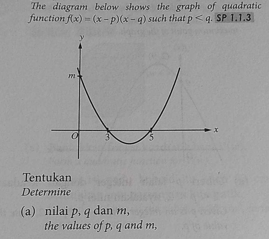 The diagram below shows the graph of quadratic 
function f(x)=(x-p)(x-q) such that p. SP 1.1.3 
Tentukan 
Determine 
(a) nilai p, q dan m, 
the values of p, q and m,