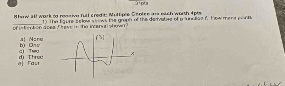 Show all work to receive full credit: Multiple Choice are each worth 4pts
_
1) The figure below shows the graph of the derivative of a function f. How many points
of inflection does f have in the interval shown?
a) None
b) One
c) Two
d) Three
e) Four