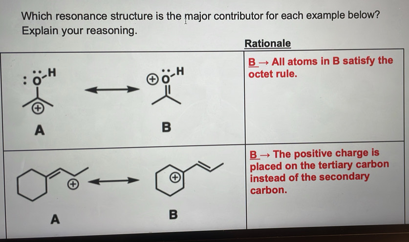 Solved: Which resonance structure is the major contributor for each ...