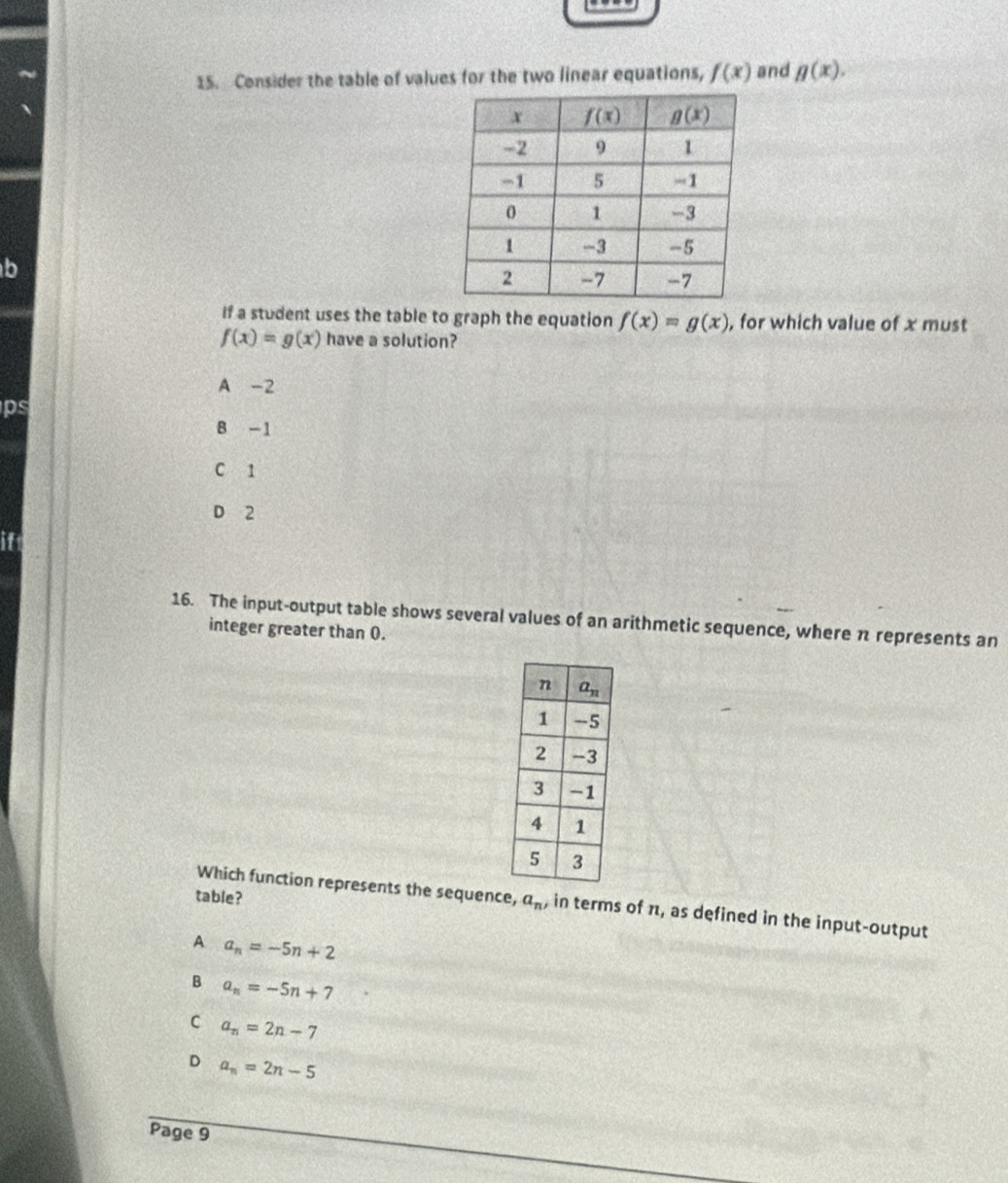 Consider the table of values for the two linear equations, f(x) and g(x).
b
If a student uses the table to graph the equation f(x)=g(x) , for which value of x must
f(x)=g(x) have a solution?
A -2
ps
B -1
C 1
D 2
16. The input-output table shows several values of an arithmetic sequence, where π represents an
integer greater than 0.
table?
Which function represents the sequence, a_n , in terms of π, as defined in the input-output
A a_n=-5n+2
B a_n=-5n+7
C a_n=2n-7
D a_n=2n-5
Page 9