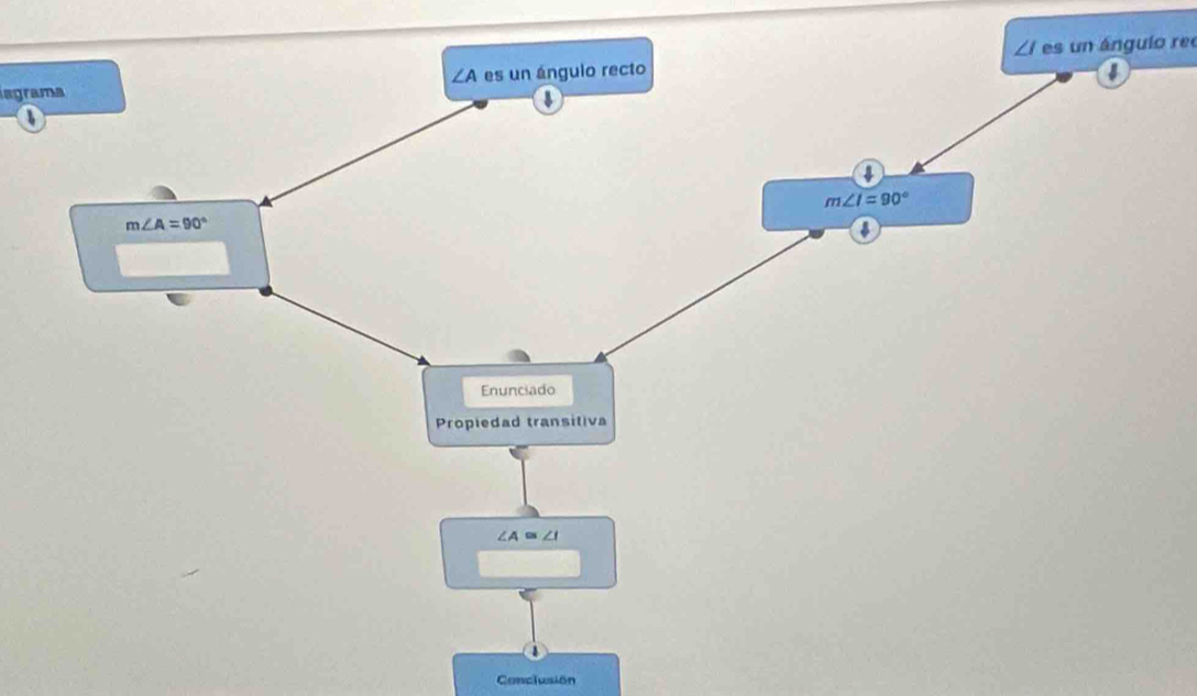 es un ángulo ree
agrama
1
Conclusión