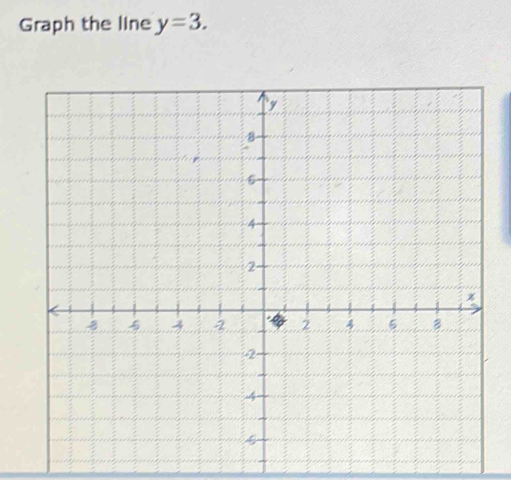 Graph the line y=3.