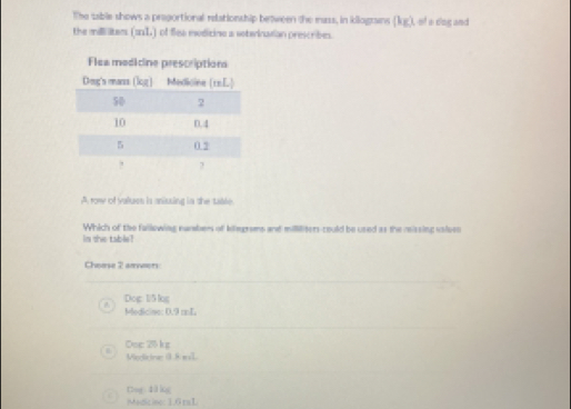 The sable shows a proportional reationship between the masss, in illograns (kg), of a dlog and
the milliitems (sI) of flea medizine a sotwinasian prescribes.
Flea modicine pres
A row of values is anissing in the tabe
in the table! Which of the fallowing numbers of kilegrams and milliliters -could be used as the rissing usloes
Chease 2 amwon
Dog: 1/5 loc
Medicine: 0.9 mnL
Doe 25 kg
Micdictne 3.8al
tng d0 kg
Madicine: 1.6 raL