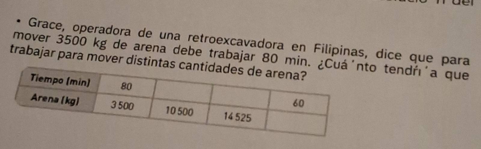 a 
Grace, operadora de una retroexcavadora en Filipinas, dice que para 
mover 3500 kg de arena debe trabajar 80 min. ¿o tendřι´a que 
trabajar para mover distintas