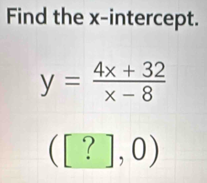 Find the x-intercept.
([?],0)