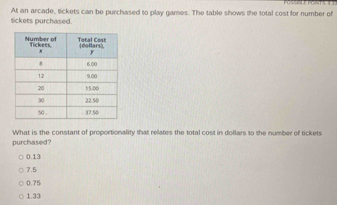 At an arcade, tickets can be purchased to play games. The table shows the total cost for number of
tickets purchased.
What is the constant of proportionality that relates the total cost in dollars to the number of tickets
purchased?
0.13
7.5
0.75
1.33